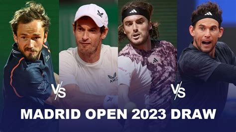 madrid open results 2023|DRAW .